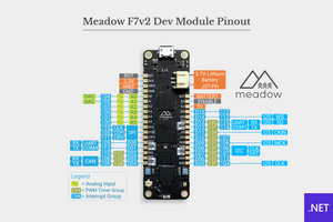 Group Pack - x5 Meadow F7v2 Dev Kits
